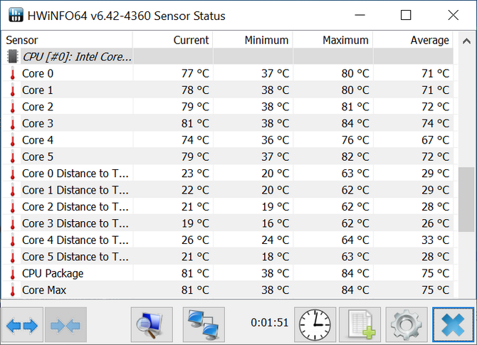 Test procesorów Intel Core i5-11600K vs AMD Ryzen 5 5600X vs Intel Core i5-10600K. Które sześć rdzeni jest najlepsze? [nc1]