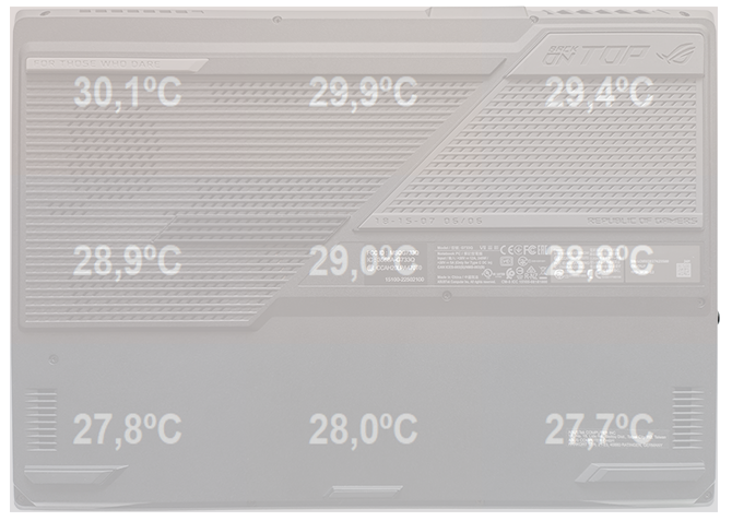 Test ASUS ROG Strix SCAR 17 2021 - topowy laptop do gier z AMD Ryzen 9 5900HX oraz kartą NVIDIA GeForce RTX 3080 [nc1]