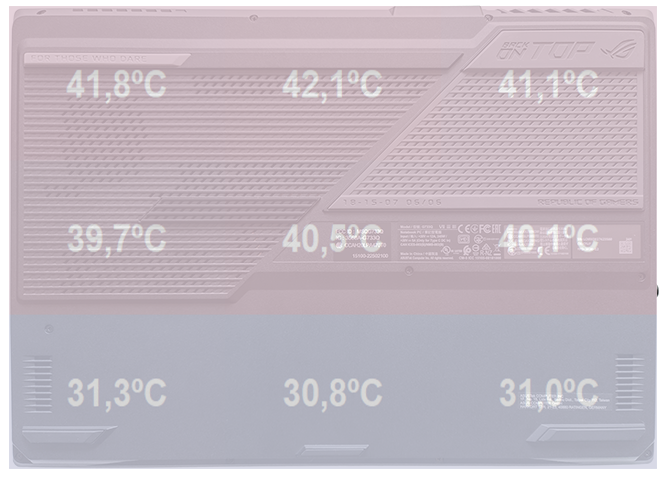 Test ASUS ROG Strix SCAR 17 2021 - topowy laptop do gier z AMD Ryzen 9 5900HX oraz kartą NVIDIA GeForce RTX 3080 [nc1]