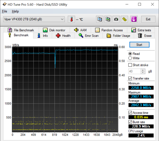 Test dysku SSD Patriot Viper VP4300 2 TB. Superszybki nośnik PCI-E 4.0, który przegania nawet Samsung SSD 980 PRO [nc1]