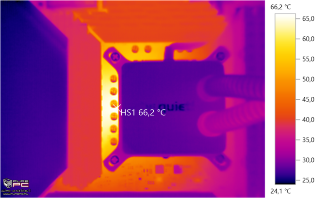 Test płyty głównej MSI MPG Z590 Gaming Carbon WiFi dla procesorów Intel Rocket Lake. Gaming na bogato [nc1]