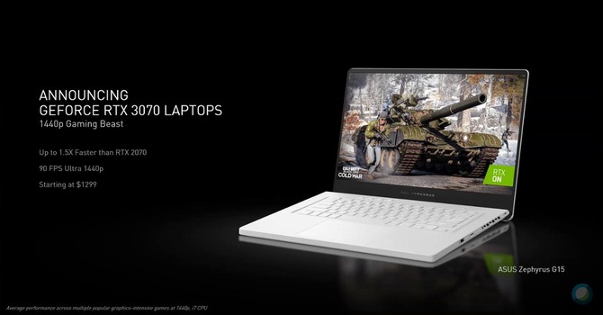 Test MSI GP76 Leopard - świetny notebook do gier z Intel Core i7-10870H oraz kartą graficzną NVIDIA GeForce RTX 3070 [nc1]