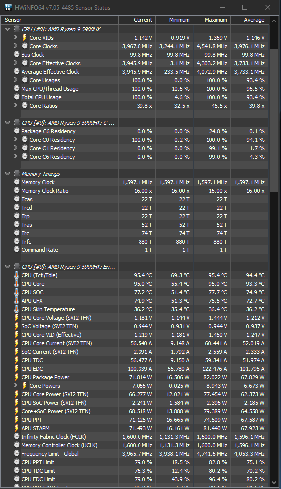 Test ASUS ROG Strix G15 Advantage Edition. AMD Radeon RX 6800M vs NVIDIA GeForce RTX 3080 Laptop GPU: Starcie RDNA 2 i Ampere [nc1]