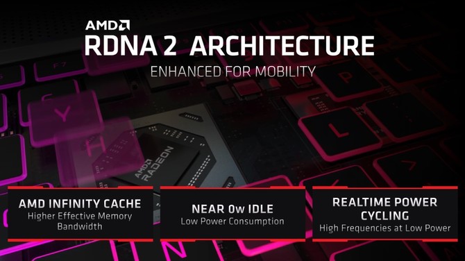 Test ASUS ROG Strix G15 Advantage Edition. AMD Radeon RX 6800M vs NVIDIA GeForce RTX 3080 Laptop GPU: Starcie RDNA 2 i Ampere [nc1]