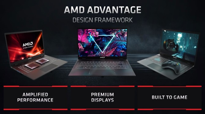 Test ASUS ROG Strix G15 Advantage Edition. AMD Radeon RX 6800M vs NVIDIA GeForce RTX 3080 Laptop GPU: Starcie RDNA 2 i Ampere [nc1]