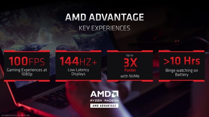 Test ASUS ROG Strix G15 Advantage Edition. AMD Radeon RX 6800M vs NVIDIA GeForce RTX 3080 Laptop GPU: Starcie RDNA 2 i Ampere [nc1]