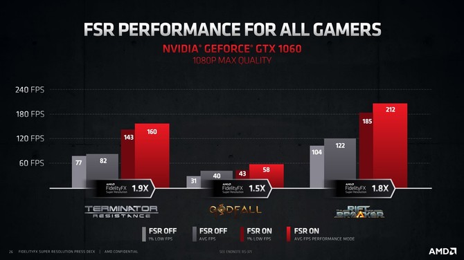 Test AMD FidelityFX Super Resolution - Sprawdzamy wydajność i jakość obrazu. Czy to realna konkurencja dla NVIDIA DLSS? [nc1]