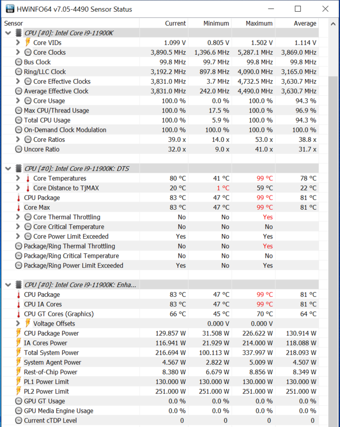 Test Dream Machines RX3080 - Gamingowy kolos z desktopowym Intel Core i9-11900K oraz kartą NVIDIA GeForce RTX 3080 [nc1]