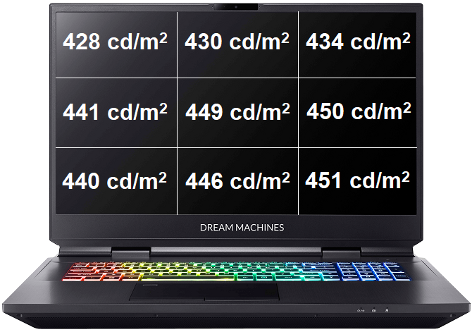 Test Dream Machines RX3080 - Gamingowy kolos z desktopowym Intel Core i9-11900K oraz kartą NVIDIA GeForce RTX 3080 [nc1]