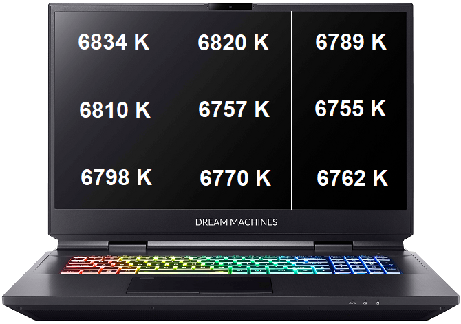 Rx3080 shop
