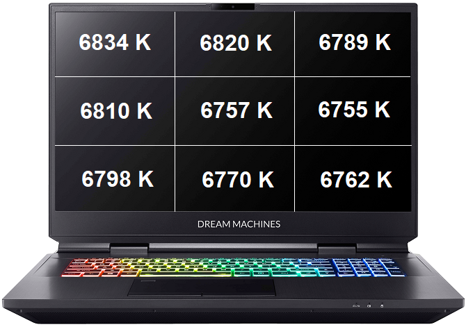 Test Dream Machines RX3080 - Gamingowy kolos z desktopowym Intel Core i9-11900K oraz kartą NVIDIA GeForce RTX 3080 [nc1]