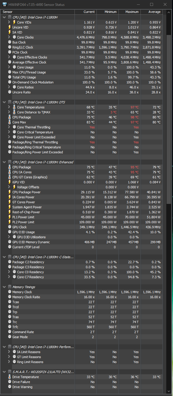 Test Acer Nitro 5 z procesorem Intel Core i7-11800H oraz kartą NVIDIA GeForce RTX 3070. Premiera układów Tiger Lake-H [nc1]