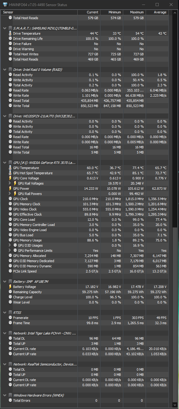 Test Acer Nitro 5 z procesorem Intel Core i7-11800H oraz kartą NVIDIA GeForce RTX 3070. Premiera układów Tiger Lake-H [nc1]