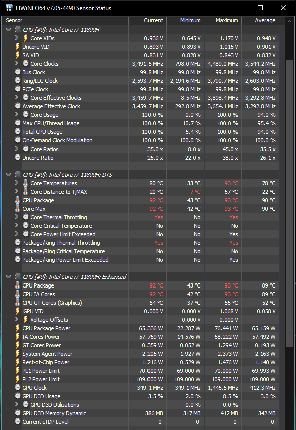 Test Acer Nitro 5 z procesorem Intel Core i7-11800H oraz kartą NVIDIA GeForce RTX 3070. Premiera układów Tiger Lake-H [nc1]