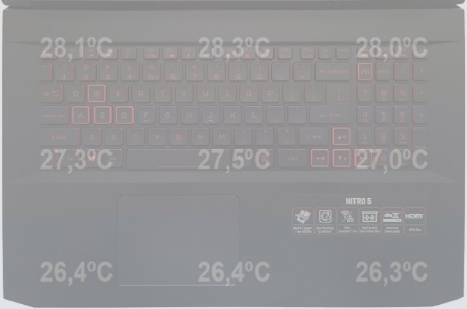 Test Acer Nitro 5 z procesorem Intel Core i7-11800H oraz kartą NVIDIA GeForce RTX 3070. Premiera układów Tiger Lake-H [nc1]