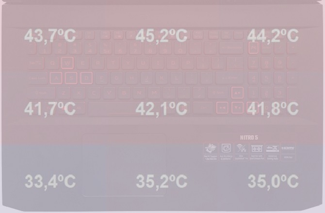 Test Acer Nitro 5 z procesorem Intel Core i7-11800H oraz kartą NVIDIA GeForce RTX 3070. Premiera układów Tiger Lake-H [nc1]