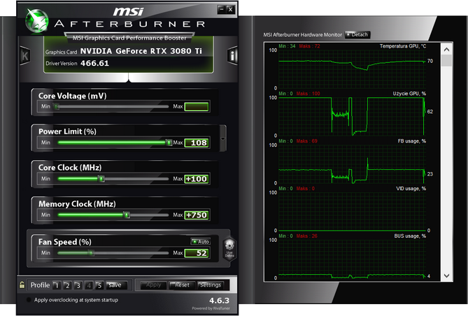 Test wydajności kart graficznych KFA2 GeForce RTX 3080 Ti HOF i KFA2 GeForce RTX 3080 Ti SG - Podwójne uderzenie [nc1]