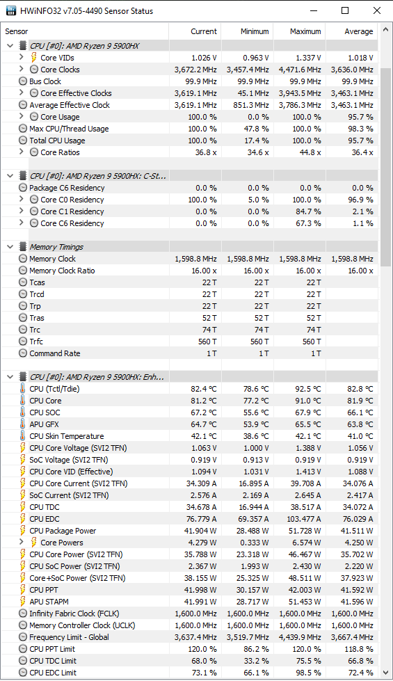 Razer Blade 14 - Test małego i świetnie wykonanego laptopa z AMD Ryzen 9 5900HX i kartą NVIDIA GeForce RTX 3060 [nc1]