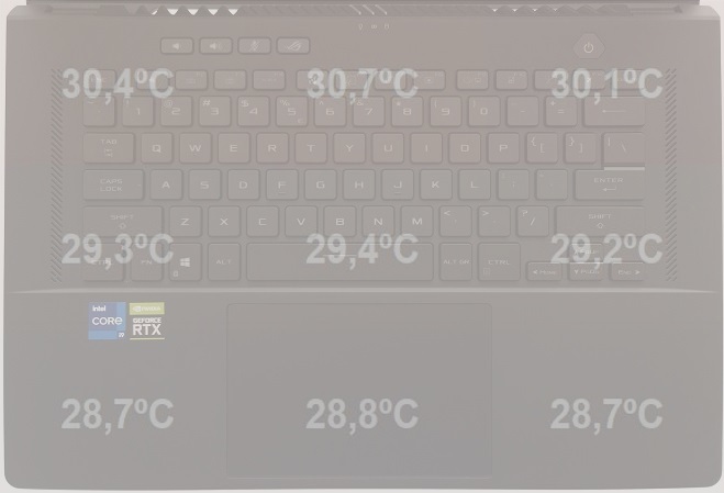 Intel Core i9-11900H vs AMD Ryzen 9 5900HX. Test laptopa ASUS ROG Zephyrus M16 z kartą graficzną NVIDIA GeForce RTX 3070 [nc1]