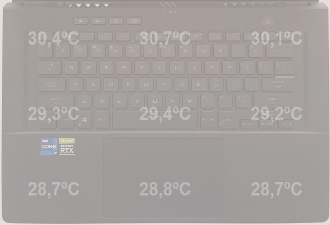 Intel Core i9-11900H vs AMD Ryzen 9 5900HX. Test laptopa ASUS ROG Zephyrus M16 z kartą graficzną NVIDIA GeForce RTX 3070 [nc1]