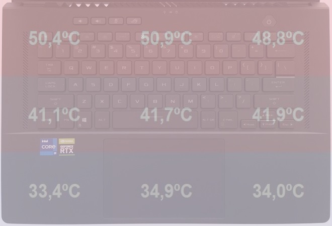 Intel Core i9-11900H vs AMD Ryzen 9 5900HX. Test laptopa ASUS ROG Zephyrus M16 z kartą graficzną NVIDIA GeForce RTX 3070 [nc1]