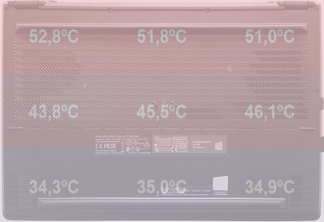 Intel Core i9-11900H vs AMD Ryzen 9 5900HX. Test laptopa ASUS ROG Zephyrus M16 z kartą graficzną NVIDIA GeForce RTX 3070 [nc1]