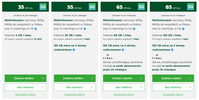 5G w Plusie: Praktyczny test prędkości i jakości internetu mobilnego w dziesięciu miastach Polski [8]