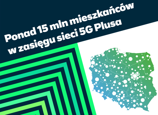 5G w Plusie: Praktyczny test prędkości i jakości internetu mobilnego w dziesięciu miastach Polski [2]