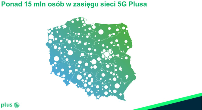 5G w Plusie: Praktyczny test prędkości i jakości internetu mobilnego w dziesięciu miastach Polski [5]