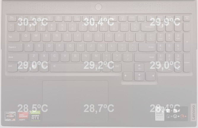 Test Lenovo Legion 7 - Flagowy i ekstremalnie wydajny laptop do gier z AMD Ryzen 7 5800H i NVIDIA GeForce RTX 3080 [nc1]