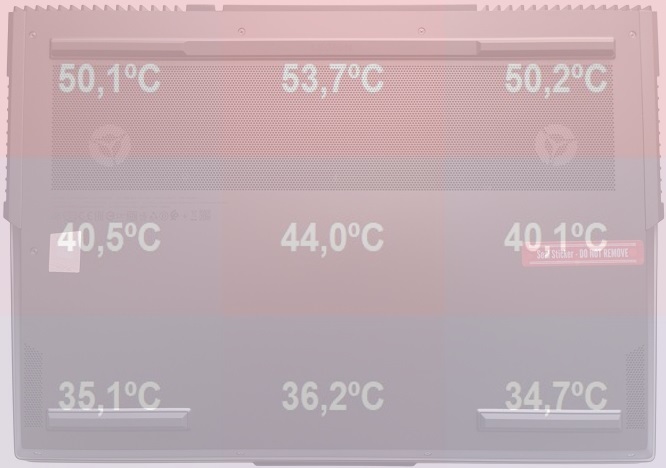 Test Lenovo Legion 7 - Flagowy i ekstremalnie wydajny laptop do gier z AMD Ryzen 7 5800H i NVIDIA GeForce RTX 3080 [nc1]