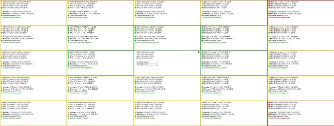 Test MSI Modern AM241 - Zestaw komputerowy typu All in One z procesorem Intel Core i7-1165G7 oraz stylowym designem [nc1]