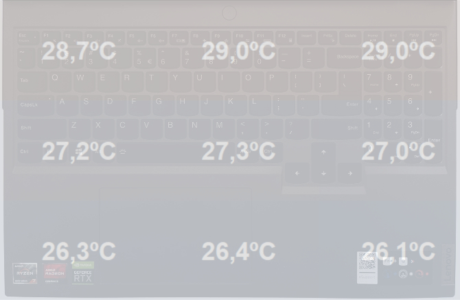 Test Lenovo Legion 5 Pro - Laptop do gier z AMD Ryzen 7 5800H i NVIDIA GeForce RTX 3070. Większa opłacalność niż przy Legion 7 [nc1]