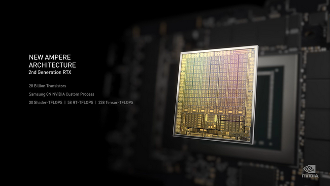 Test Lenovo Legion 5 Pro - Laptop do gier z AMD Ryzen 7 5800H i NVIDIA GeForce RTX 3070. Większa opłacalność niż przy Legion 7 [nc1]