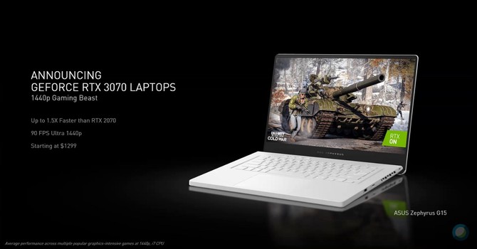 Test Lenovo Legion 5 Pro - Laptop do gier z AMD Ryzen 7 5800H i NVIDIA GeForce RTX 3070. Większa opłacalność niż przy Legion 7 [nc1]