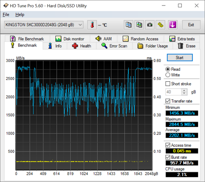 Test bardzo szybkiego dysku SSD Kingston KC3000 - Godny konkurent dla Samsung SSD 980 PRO i Corsair MP600 PRO [nc1]