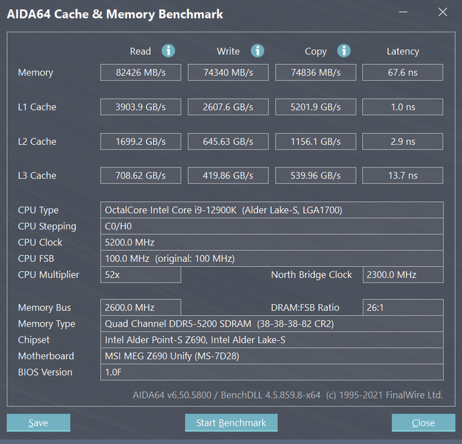 Test procesora Intel Core i9-12900K Alder Lake vs AMD Ryzen 9 5900X. Porównanie wydajności pamięci RAM DDR4 vs DDR5 [nc1]