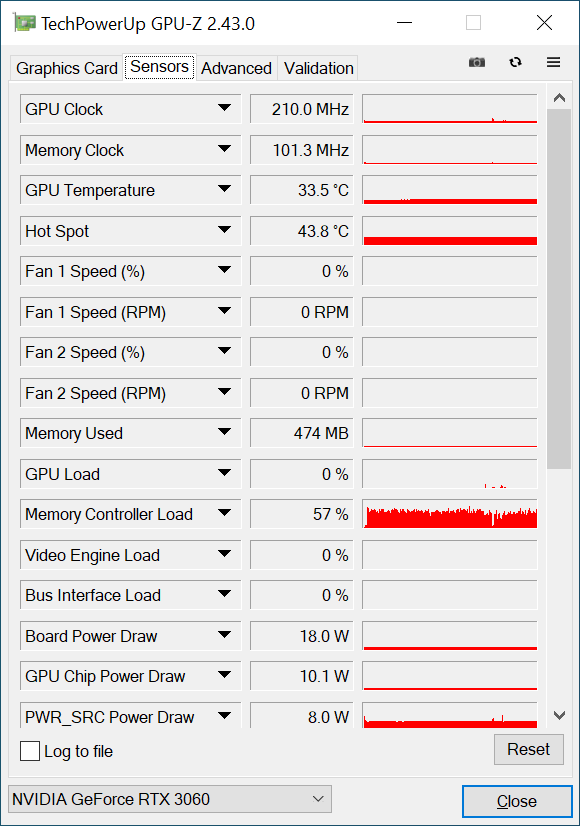 Test komputera ACTINA z procesorem AMD Ryzen 5 5600X i kartą graficzną Gigabyte GeForce RTX 3060 [nc1]