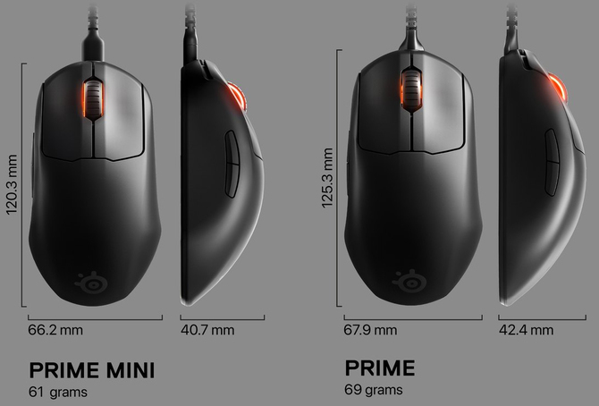 Test SteelSeries Prime Mini i Prime Mini Wireless – pomniejszone wersje kapitalnych myszy celowane w chwyt fingertip i claw [nc1]
