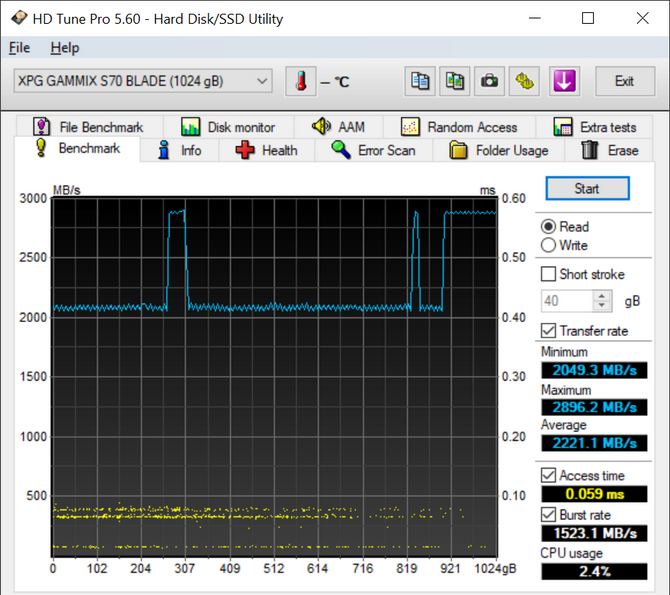 Test dysku SSD ADATA XPG Gammix S70 Blade - Cienki radiator, ale wydajność gruba... Tylko jak będzie z temperaturami? [nc1]