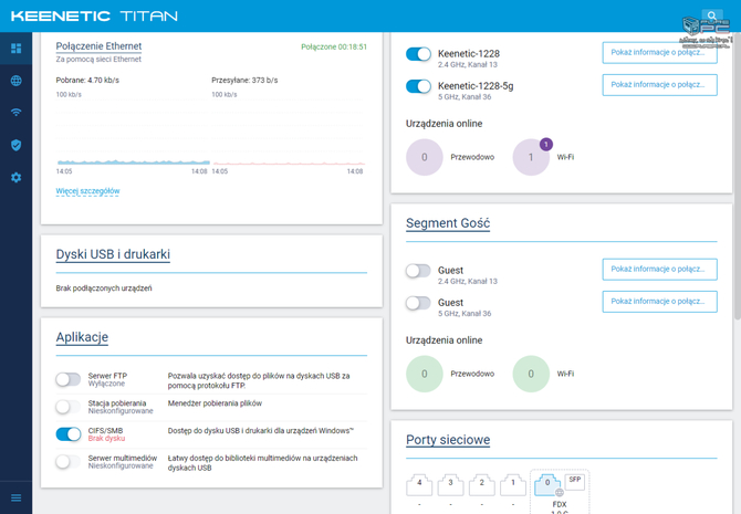 Keenetic Titan - Test routera AC2600, nowego gracza w gronie przystępnie wycenionych urządzeń sieciowych segmentu SOHO [4]