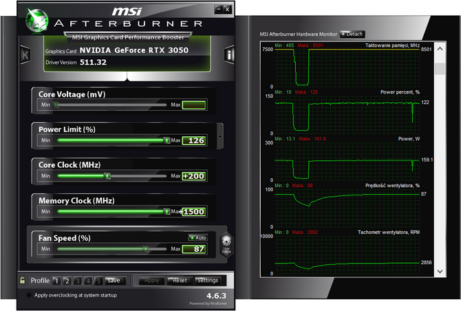 Testy karty graficznej NVIDIA GeForce RTX 3050 - Wydajność, cena, możliwości podkręcania. Co potrafi najtańsze Ampere? [nc1]