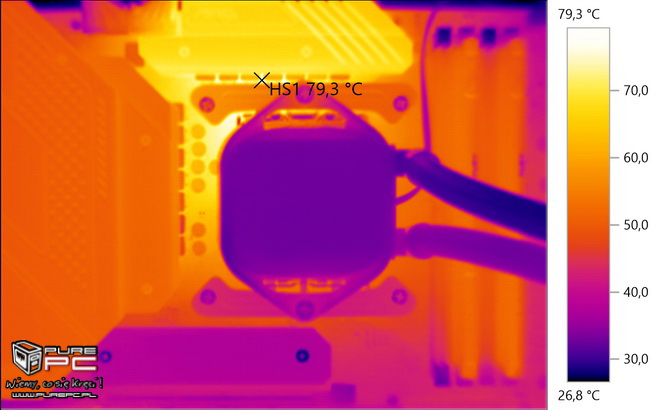 Test płyty głównej MSI MAG B660 Mortar WiFi DDR5 dla procesorów Intel Alder Lake - Wysoka jakość w wysokiej cenie [nc1]