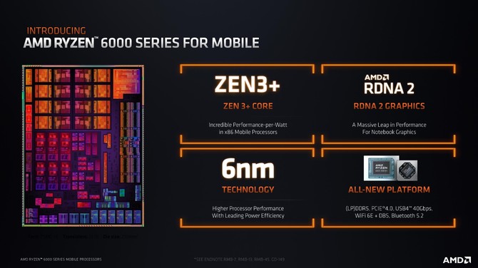 Premiera AMD Ryzen 7 6800H APU Rembrandt - Test wydajności AMD Radeon 680M vs Intel Iris Xe Graphics vs Radeon Vega 8 [nc1]