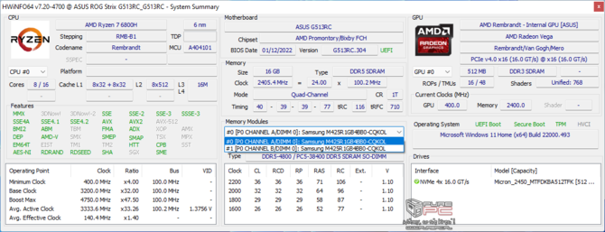 Premiera AMD Ryzen 7 6800H APU Rembrandt - Test wydajności AMD Radeon 680M vs Intel Iris Xe Graphics vs Radeon Vega 8 [nc1]