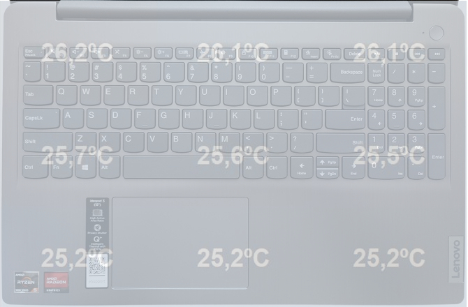 Test Lenovo IdeaPad 3 - Atrakcyjny cenowo laptop do pracy i rozrywki z procesorem AMD Ryzen 5 5500U i systemem Windows 11 [nc1]