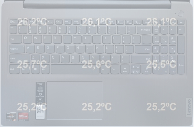 Test Lenovo IdeaPad 3 - Atrakcyjny cenowo laptop do pracy i rozrywki z procesorem AMD Ryzen 5 5500U i systemem Windows 11 [nc1]