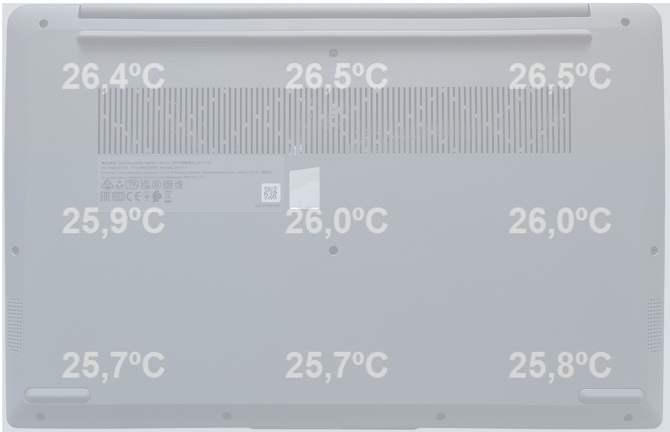 Test Lenovo IdeaPad 3 - Atrakcyjny cenowo laptop do pracy i rozrywki z procesorem AMD Ryzen 5 5500U i systemem Windows 11 [nc1]