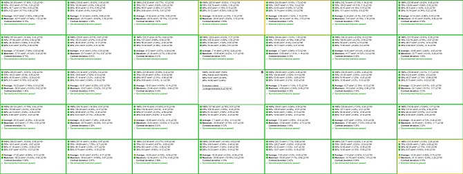 MSI Modern AM271 - Test gotowego zestawu komputerowego typu All in One z procesorem Intel Core i7-1165G7 [nc1]