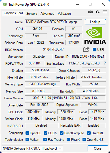 Test GIGABYTE AORUS 15 - Laptop do gier oraz pracy z kartą graficzną NVIDIA GeForce RTX 3070 Ti oraz Intel Core i7-12700H [nc1]